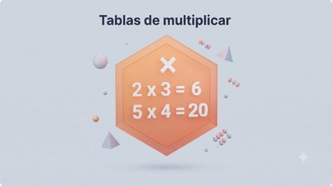 Tablas de multiplicar