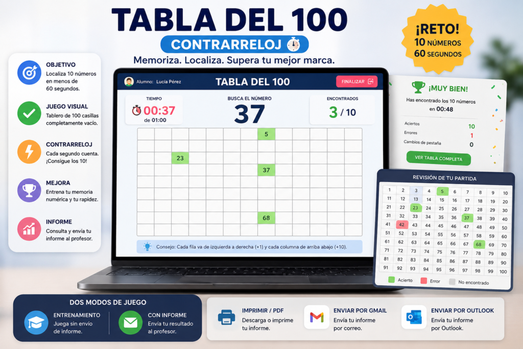 TABLA DEL 100 A CONTRARRELOJ