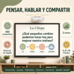 RUTINA DE PENSAMIENTO: LA CHISPA