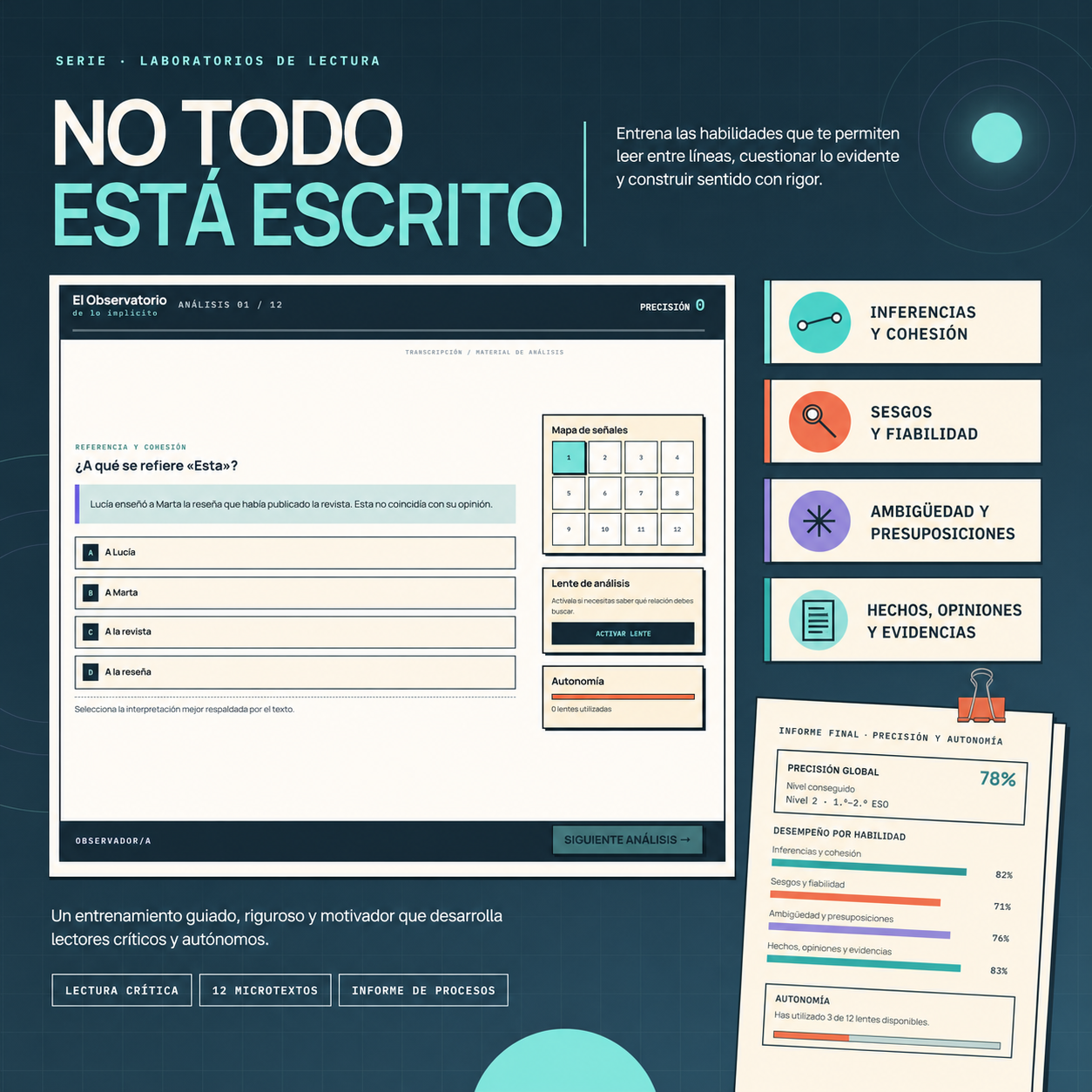 El Observatorio de lo Implícito