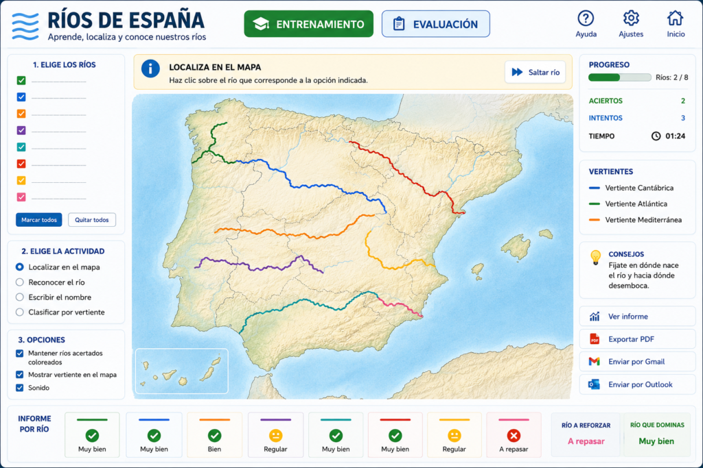 CONOCE LOS RÍOS DE ESPAÑA