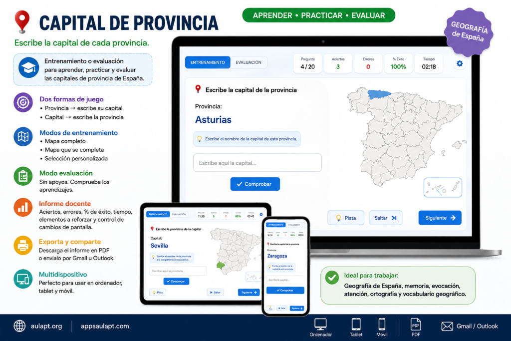 CAPITALES DE PROVINCIAS DE ESPAÑA