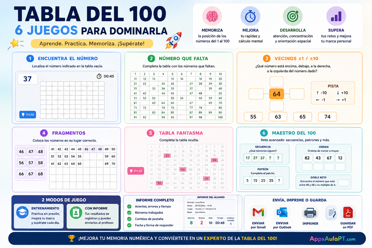 MISIÓN TABLA DEL 100
