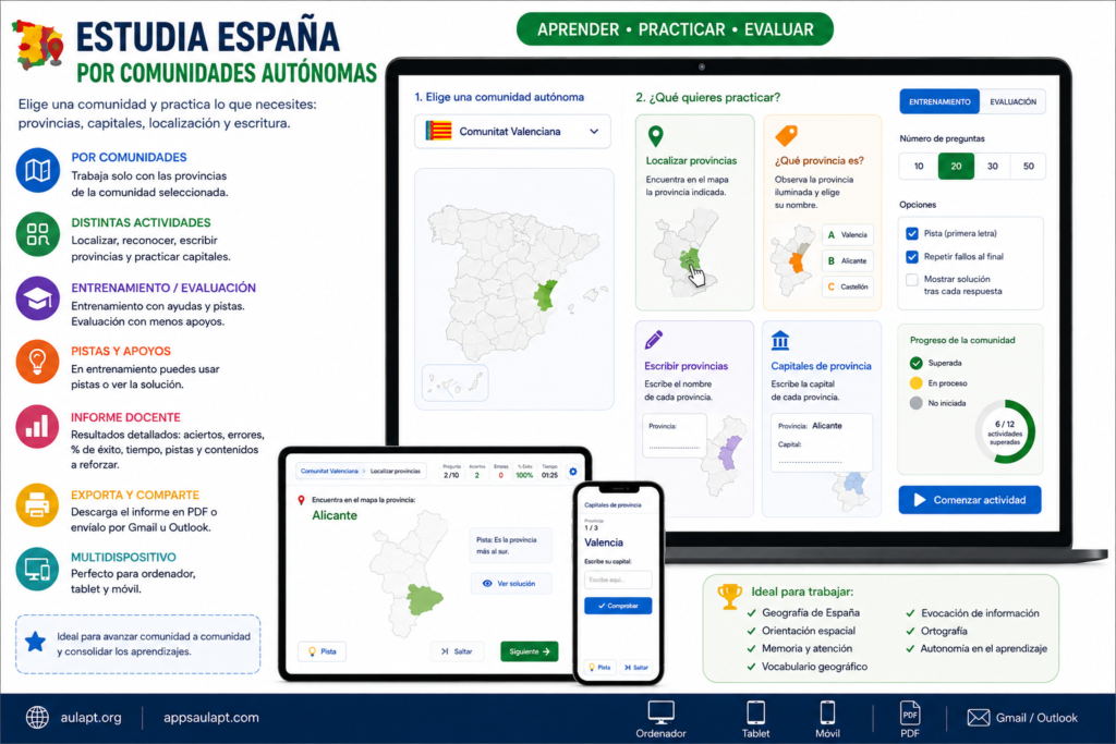 ESPAÑA POR COMUNIDADES AUTÓNOMAS