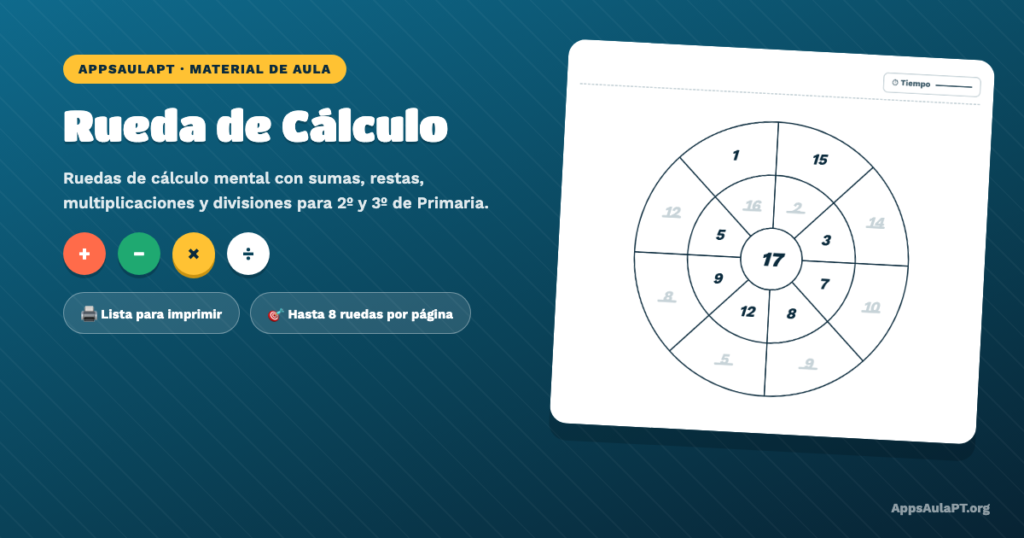 RUEDAS DE CÁLCULO MENTAL