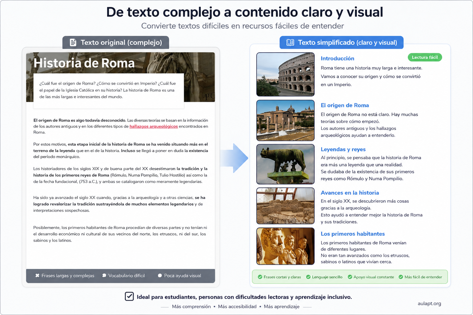 LECTURA FÁCIL
