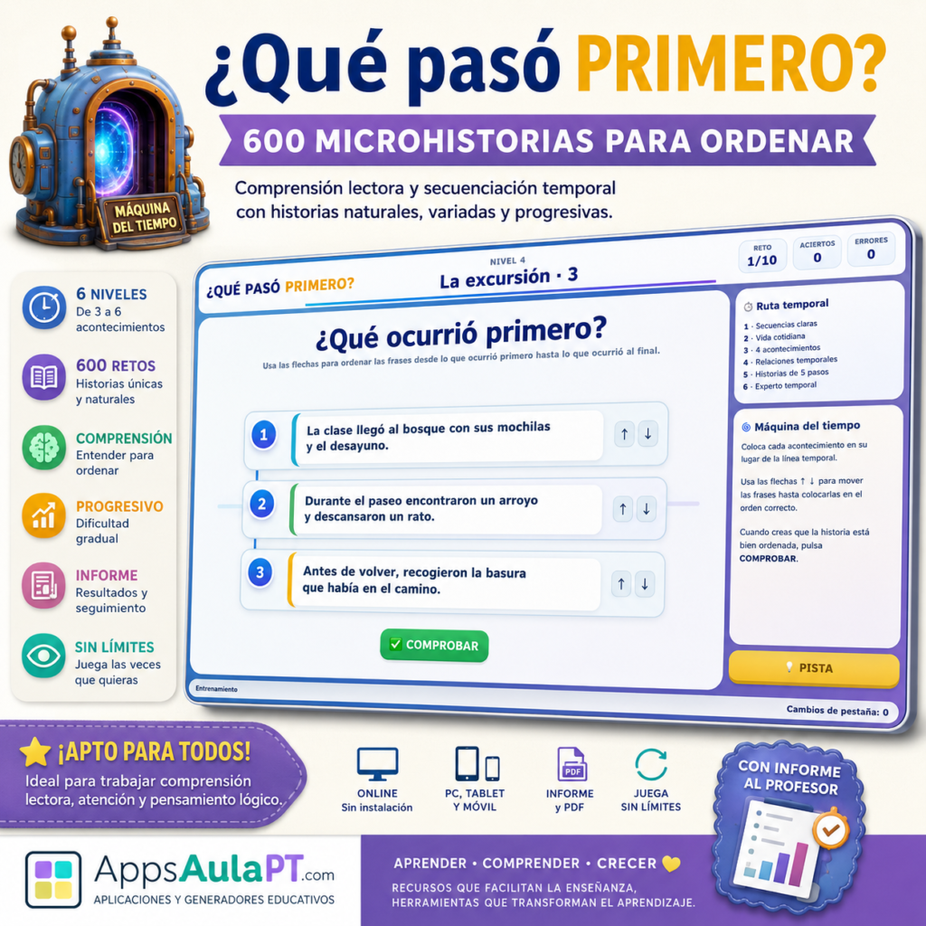 ¿QUÉ PASA PRIMERO?