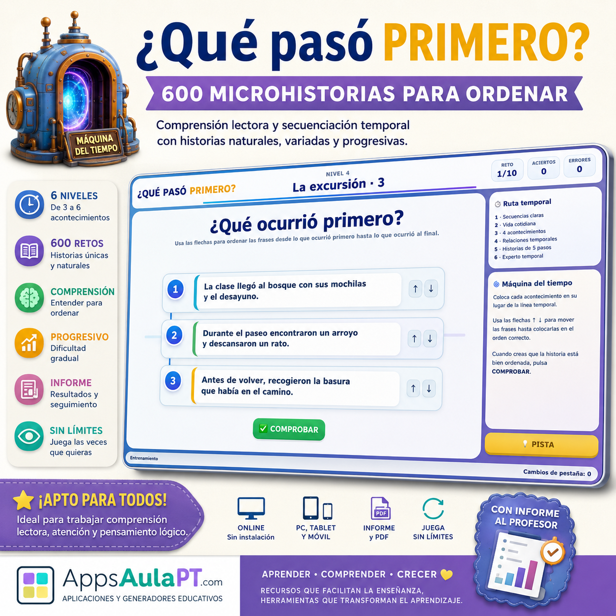 ¿QUÉ PASA PRIMERO?