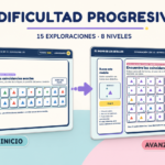EL RADAR DE LOS DETALLES