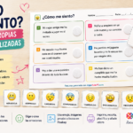 ¿CÓMO SE SIENTE?