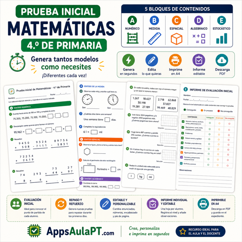 EVALUACIÓN INICIAL 4º PRIMARIA MATEMÁTICAS
