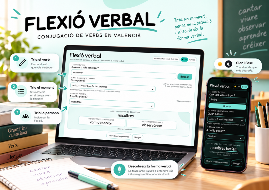 FLEXIÓ VERBAL — CONJUGACIÓ DE VERBS EN VALENCIÀ