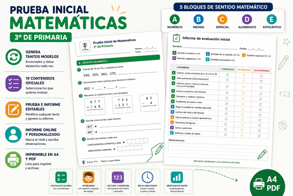EVALUACION INICIAL 3º PRIMARIA MATEMÁTICAS