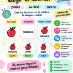 ¿HACEMOS UN LINCE? ¡TAMBIÉN CON PALABRAS!