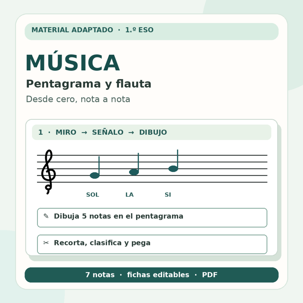 Música 1 ESO adaptada con fichas para ACIS