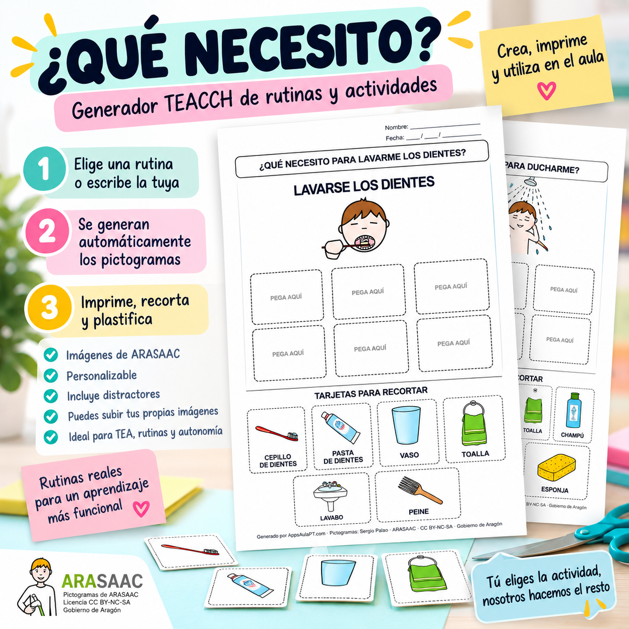 MANIPULATIVO TEACCH: ¿QUÉ NECESITO?