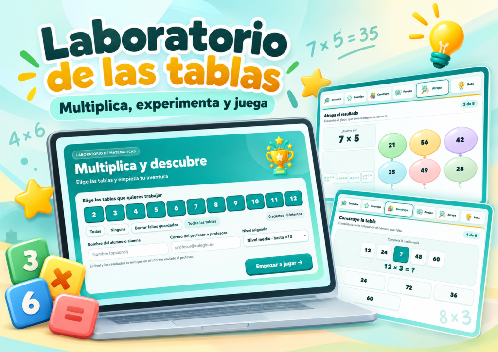 Tablas de multiplicar para Primaria con actividades visuales y juegos